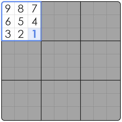 sudoku çözümü